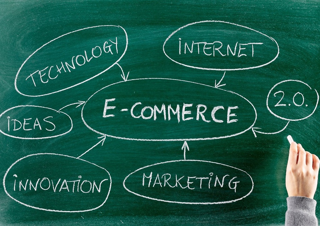 Developing Your Winning E-commerce Strategy
